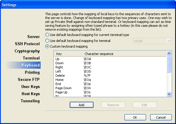 Ultravnc keyboard mapping manageengine apidexin